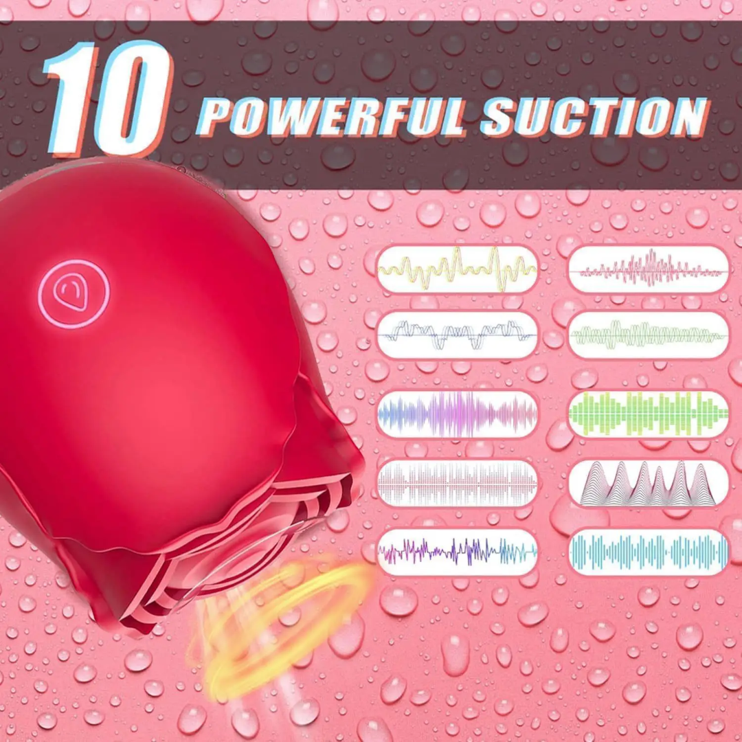 Rose Wellness Massager – Discreet & CE‑gecertificeerd